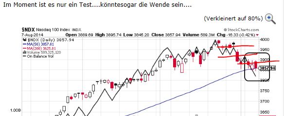 QuoVadisDax - das Original - Nachfolgethread 747270