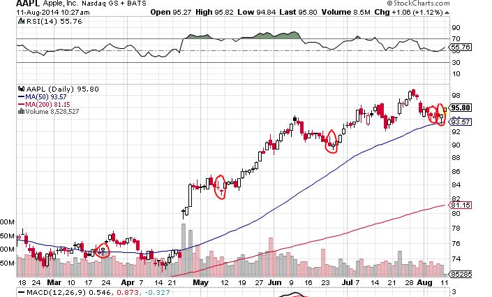 QuoVadisDax - das Original - Nachfolgethread 747946