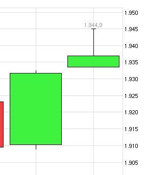 QuoVadisDax - das Original - Nachfolgethread 748044