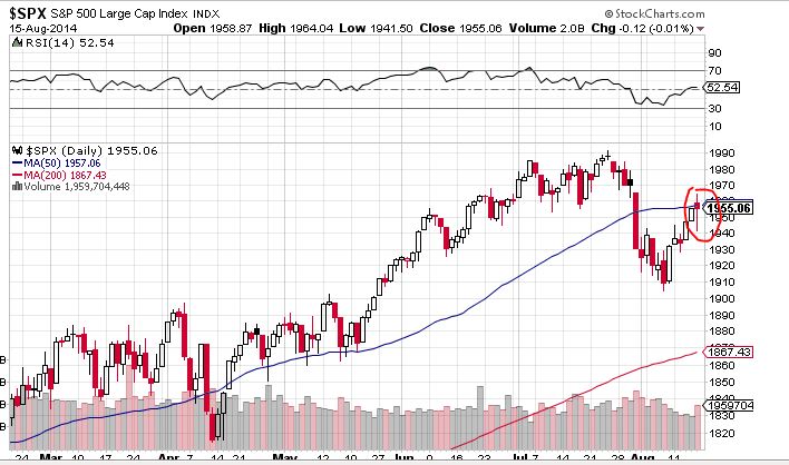 QuoVadisDax - das Original - Nachfolgethread 749174