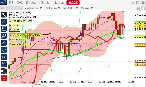 2014 QV DAX-DJ-GOLD-EURUSD-JPY 750705
