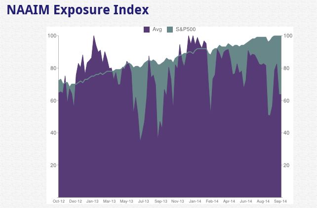 2014 QV DAX-DJ-GOLD-EURUSD-JPY 755791