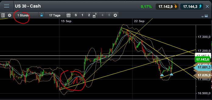 QuoVadisDax - das Original - Nachfolgethread 759179