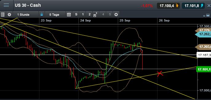 QuoVadisDax - das Original - Nachfolgethread 759468
