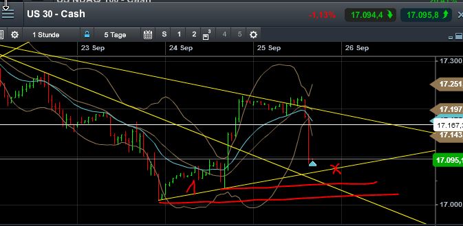 QuoVadisDax - das Original - Nachfolgethread 759470