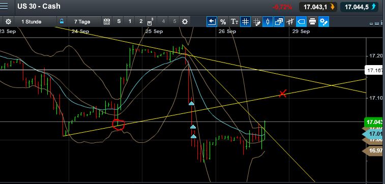 QuoVadisDax - das Original - Nachfolgethread 759844