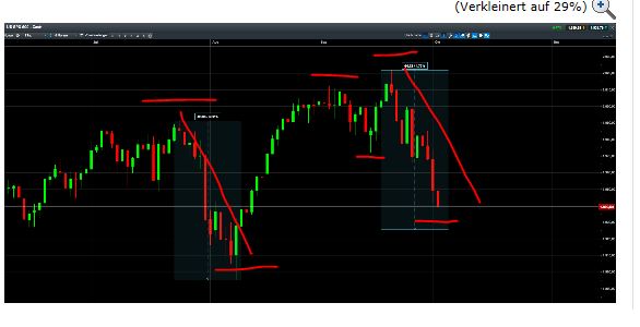 QuoVadisDax - das Original - Nachfolgethread 761609