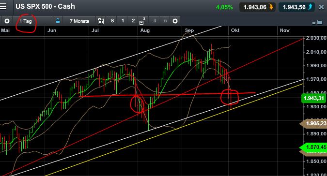 QuoVadisDax - das Original - Nachfolgethread 761614