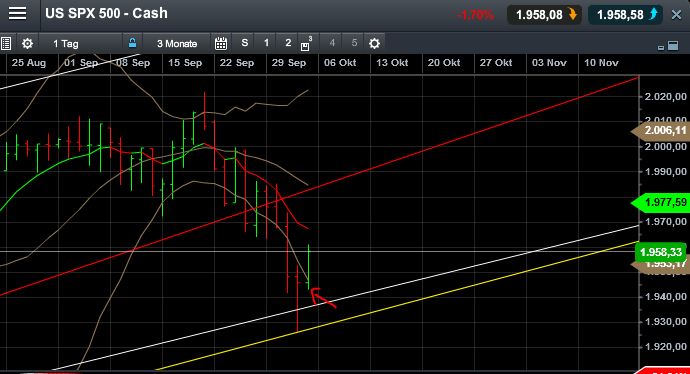 QuoVadisDax - das Original - Nachfolgethread 761735