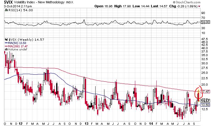 QuoVadisDax - das Original - Nachfolgethread 761799