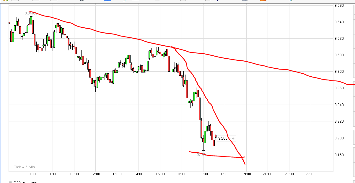 QuoVadisDax - das Original - Nachfolgethread 762311
