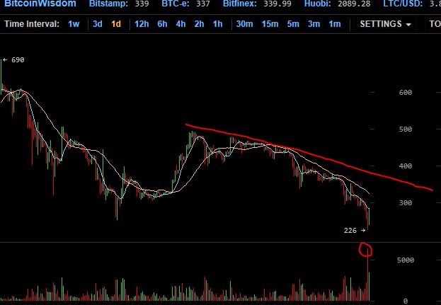 QuoVadisDax - das Original - Nachfolgethread 762330