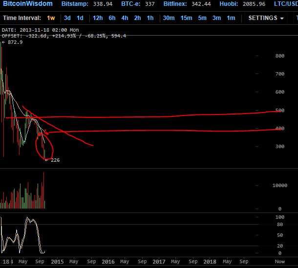 QuoVadisDax - das Original - Nachfolgethread 762331