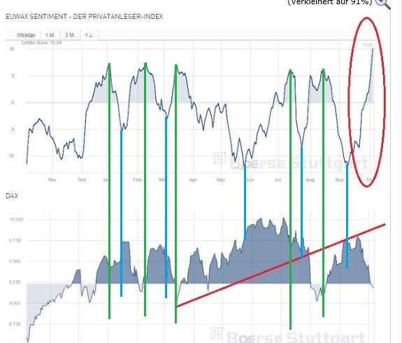 2014 QV DAX-DJ-GOLD-EURUSD-JPY 762513
