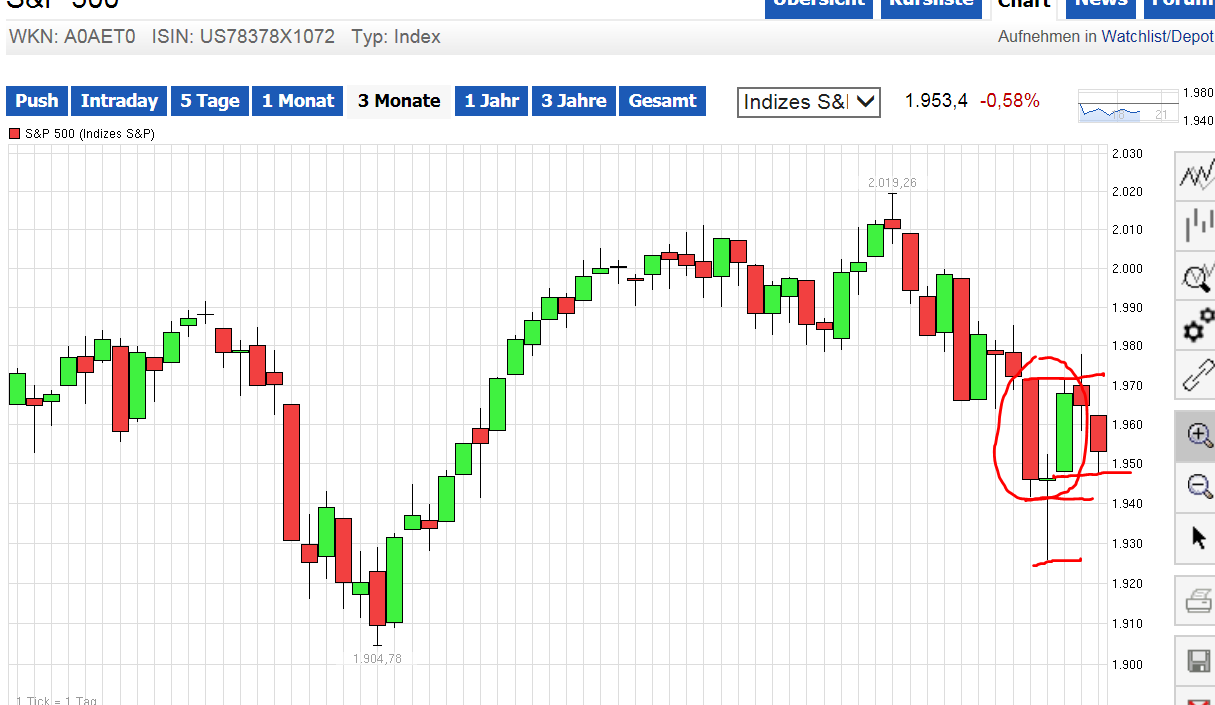 QuoVadisDax - das Original - Nachfolgethread 762692