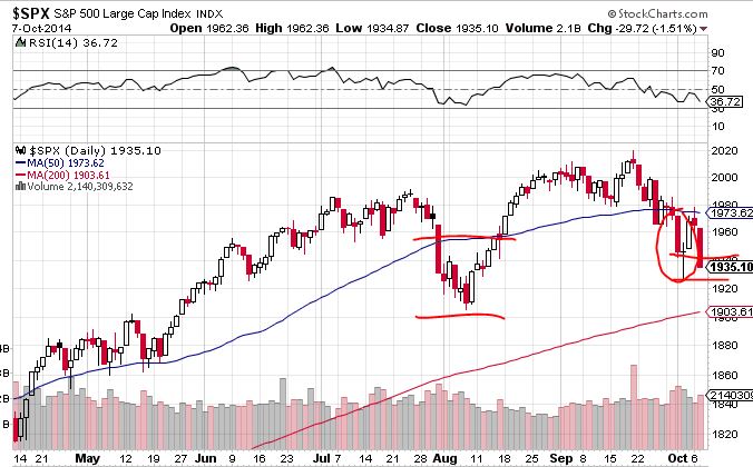QuoVadisDax - das Original - Nachfolgethread 762744