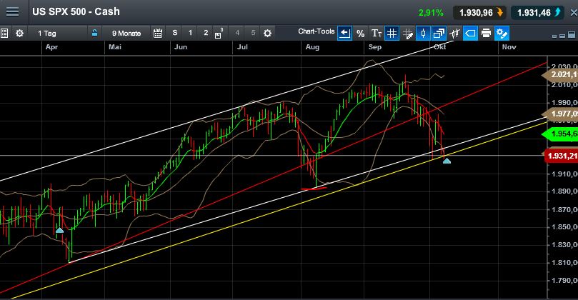 QuoVadisDax - das Original - Nachfolgethread 762930