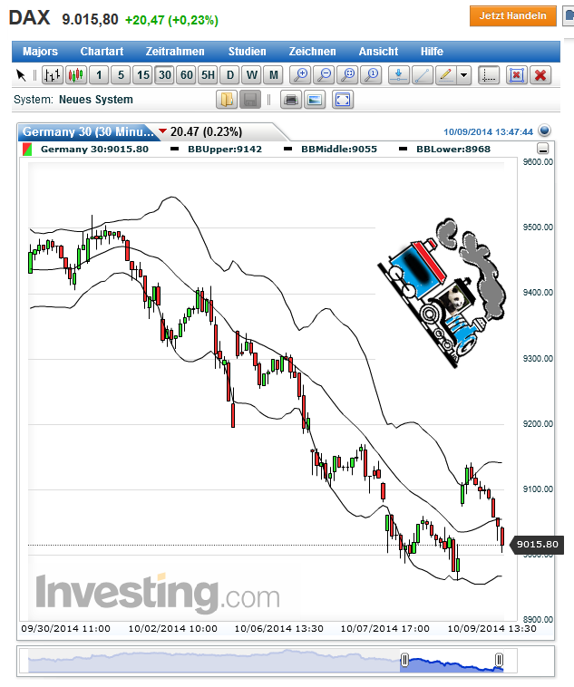 2014 QV DAX-DJ-GOLD-EURUSD-JPY 763213