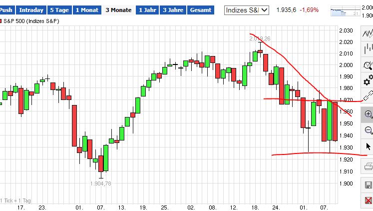 QuoVadisDax - das Original - Nachfolgethread 763295