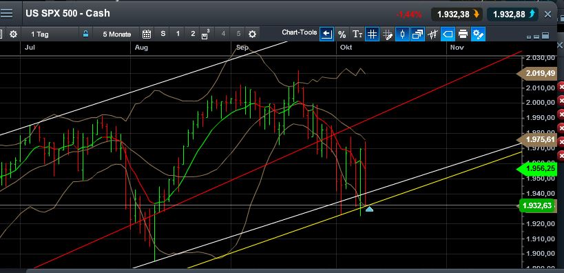 QuoVadisDax - das Original - Nachfolgethread 763301
