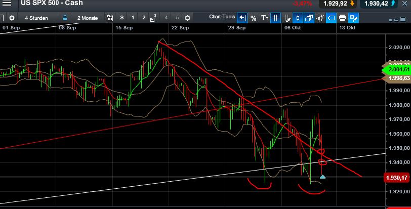 QuoVadisDax - das Original - Nachfolgethread 763302