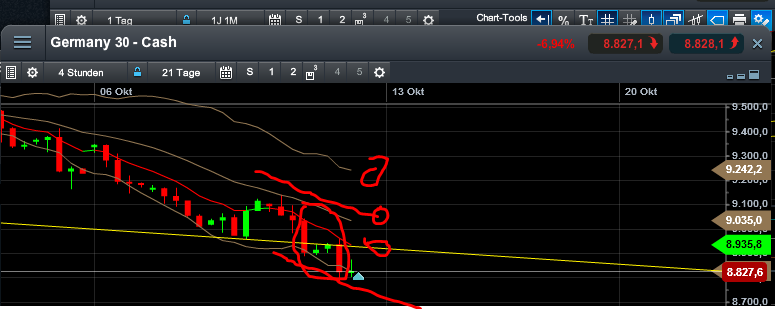 QuoVadisDax - das Original - Nachfolgethread 763611