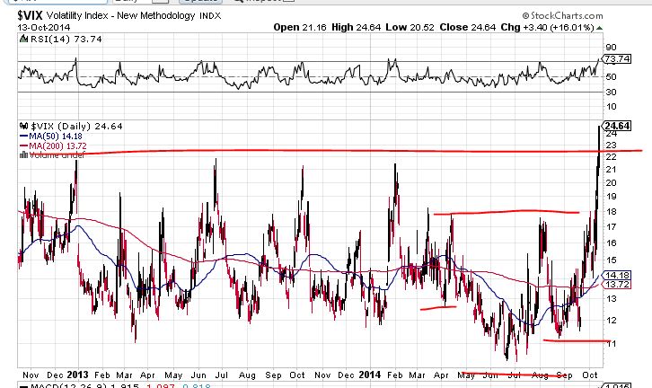 QuoVadisDax - das Original - Nachfolgethread 764363
