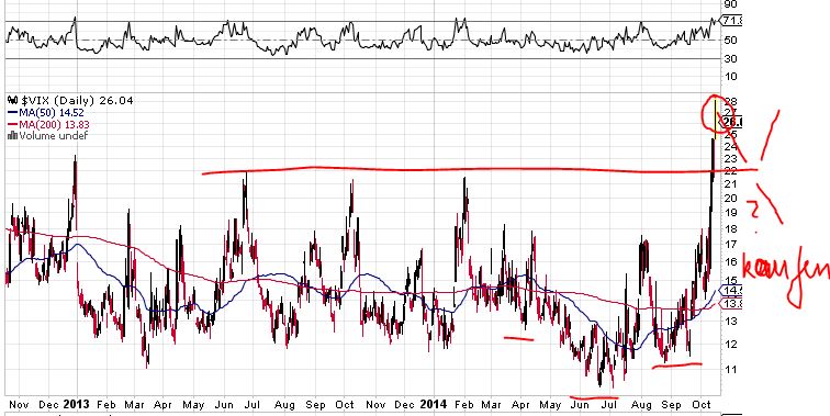QuoVadisDax - das Original - Nachfolgethread 764912