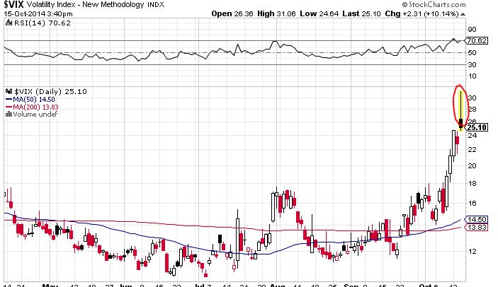 QuoVadisDax - das Original - Nachfolgethread 765013