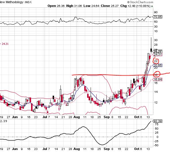 QuoVadisDax - das Original - Nachfolgethread 765019