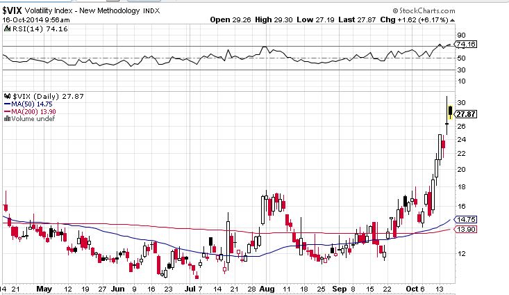 QuoVadisDax - das Original - Nachfolgethread 765286
