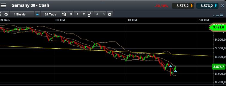 QuoVadisDax - das Original - Nachfolgethread 765313