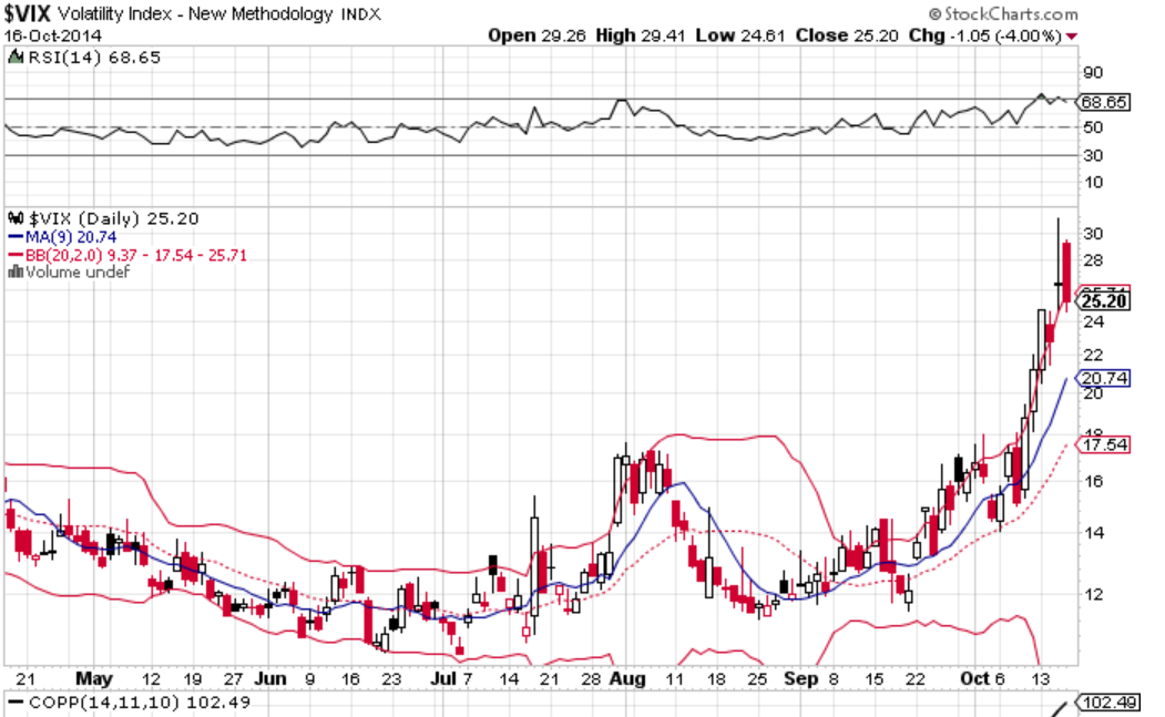 QuoVadisDax - das Original - Nachfolgethread 765449