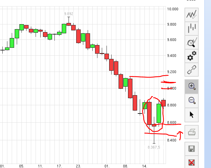 QuoVadisDax - das Original - Nachfolgethread 766283