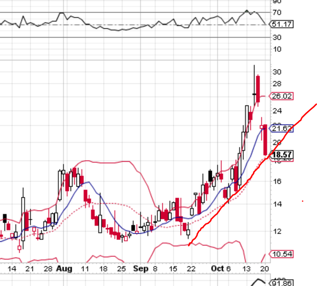 QuoVadisDax - das Original - Nachfolgethread 766615