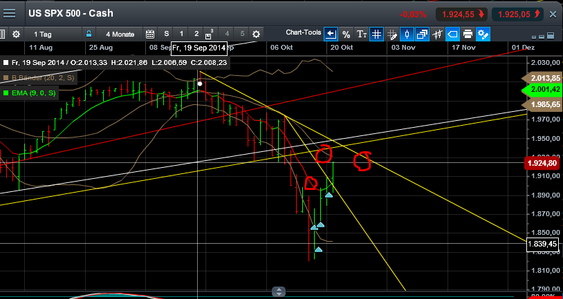 QuoVadisDax - das Original - Nachfolgethread 766810
