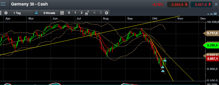 QuoVadisDax - das Original - Nachfolgethread 766814