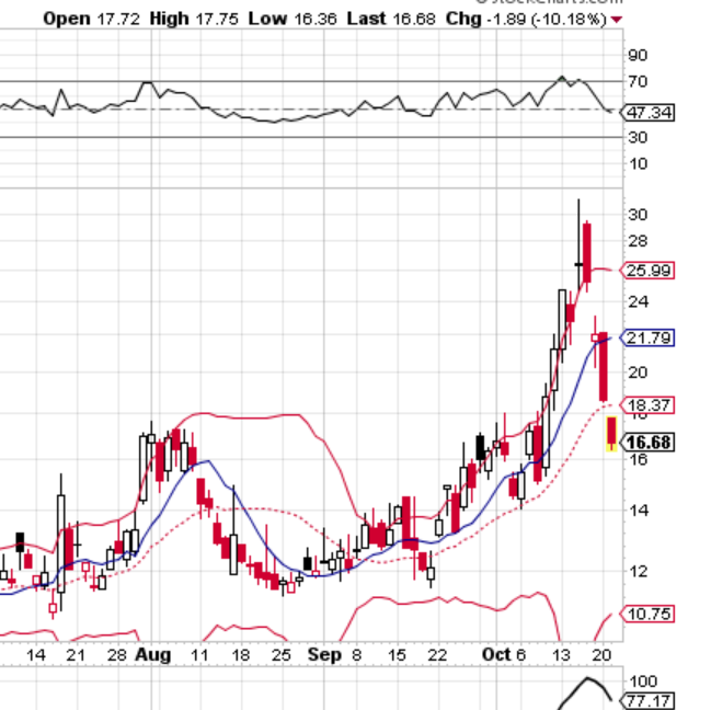 QuoVadisDax - das Original - Nachfolgethread 766815