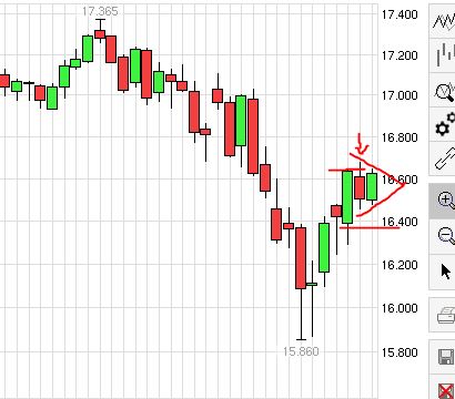 QuoVadisDax - das Original - Nachfolgethread 767535