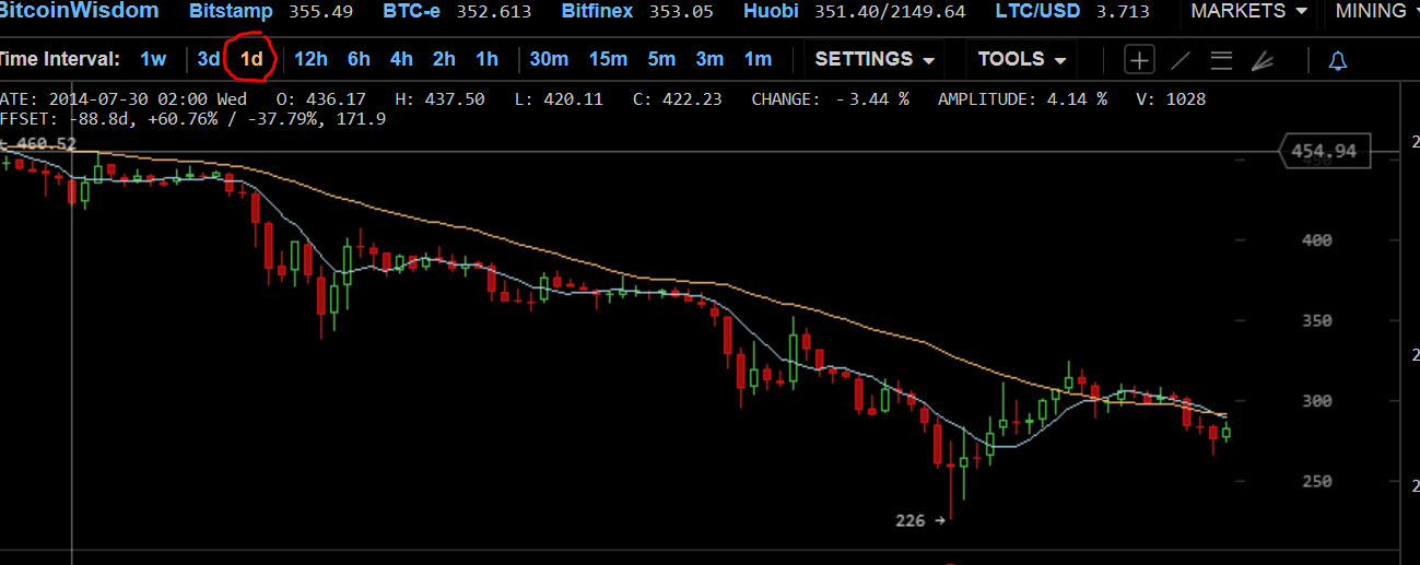 QuoVadisDax - das Original - Nachfolgethread 768386