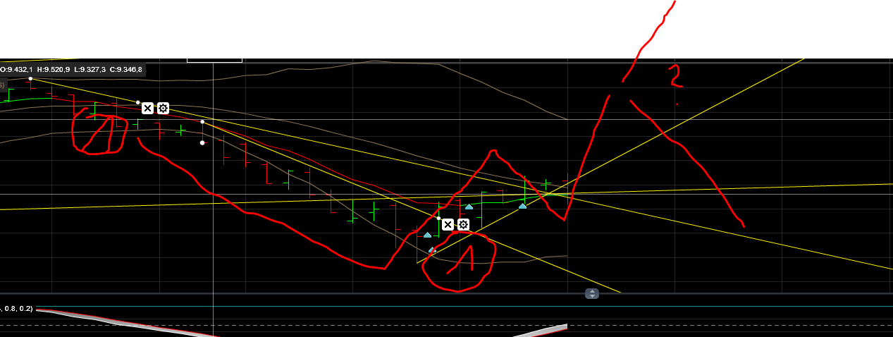 QuoVadisDax - das Original - Nachfolgethread 768717