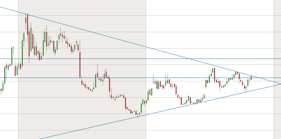 Research In Motion (RIM) 768896