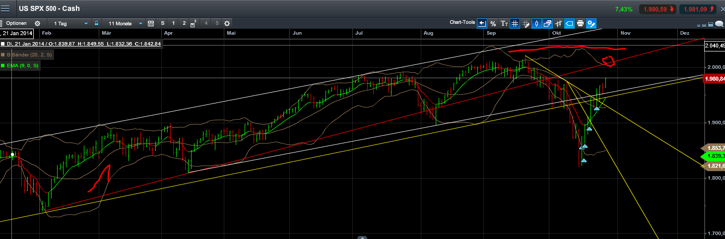 QuoVadisDax - das Original - Nachfolgethread 768976