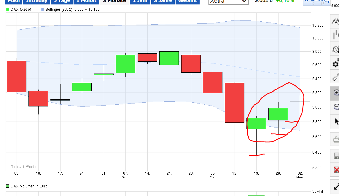 QuoVadisDax - das Original - Nachfolgethread 769265