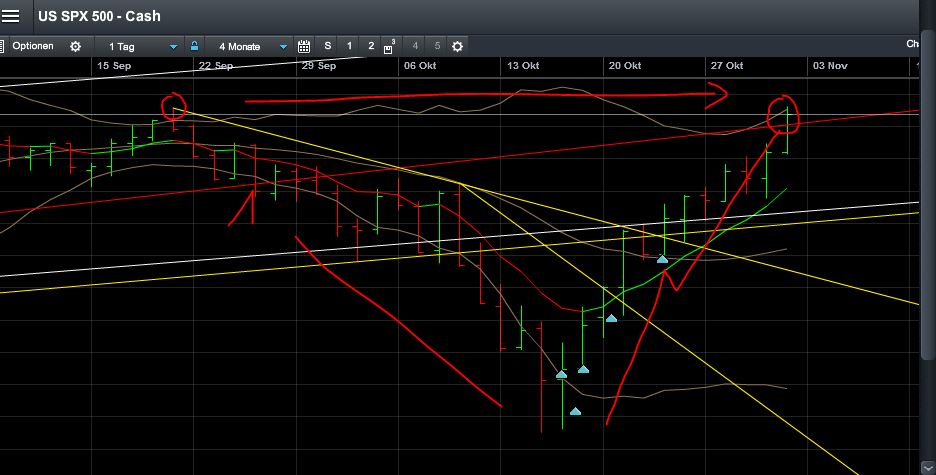 QuoVadisDax - das Original - Nachfolgethread 769691