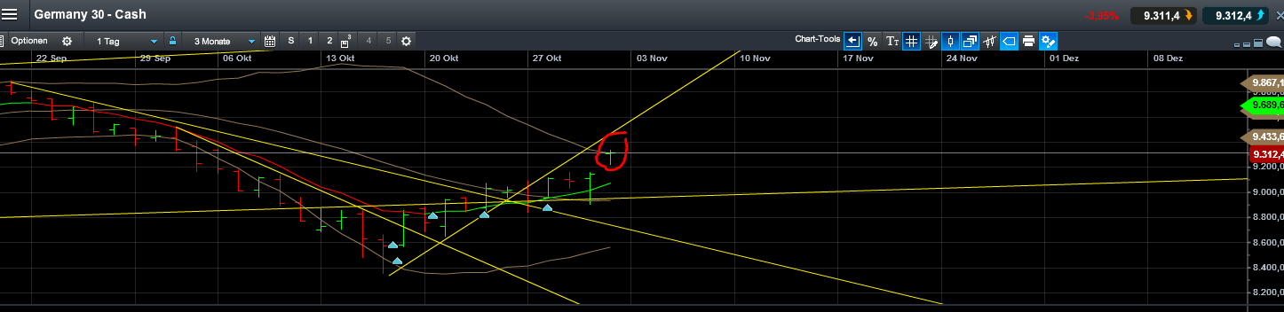 QuoVadisDax - das Original - Nachfolgethread 769754