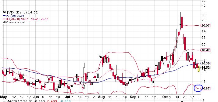 QuoVadisDax - das Original - Nachfolgethread 769778
