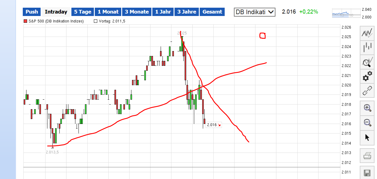 QuoVadisDax - das Original - Nachfolgethread 770909