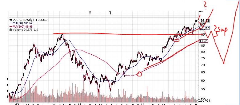 QuoVadisDax - das Original - Nachfolgethread 772238