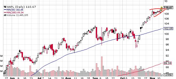 QuoVadisDax - das Original - Nachfolgethread 772714